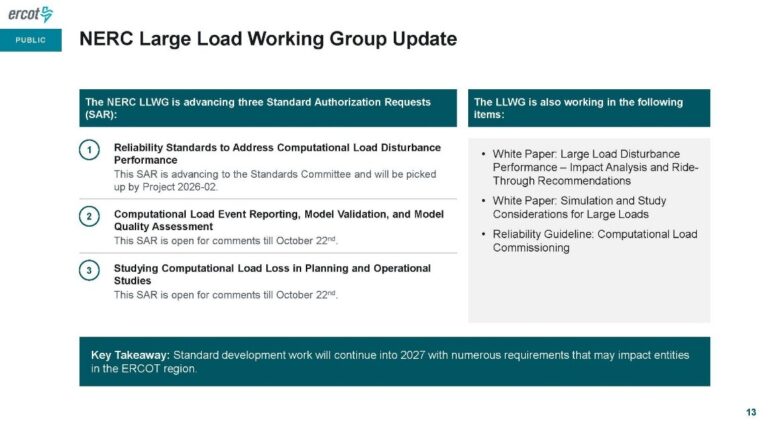 Large Load Working Group (LLWG)